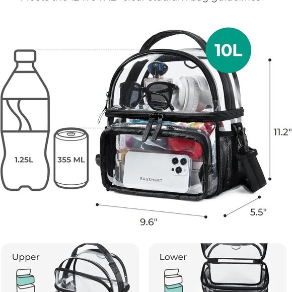 Convertible Stadium Clear Bag 12x6x12 - Waterproof Lunch Box with Multi-Pockets - Picture 2 of 8